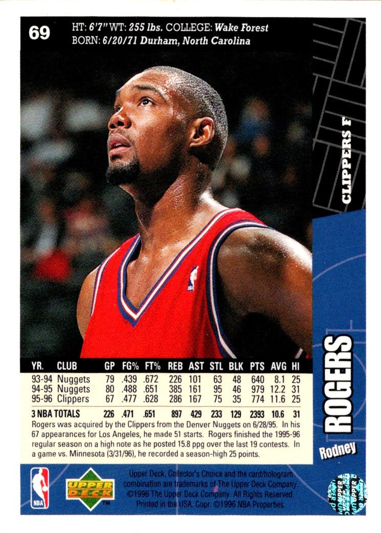 1996 Collector's Choice Rodney Rogers