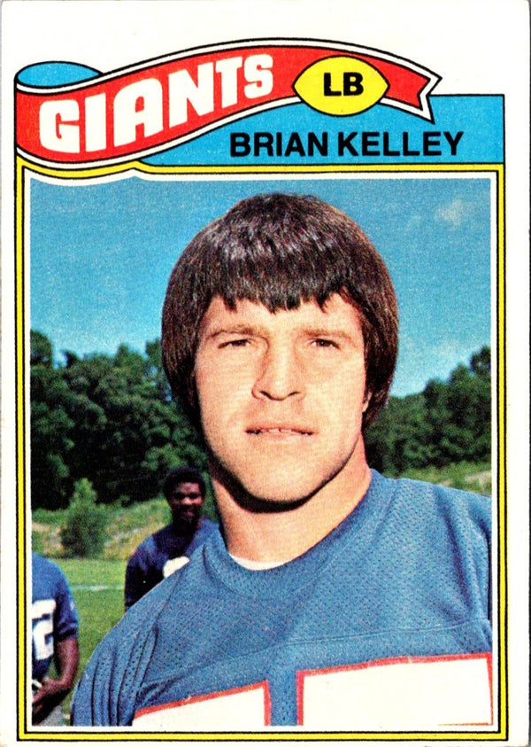 1977 Topps Brian Kelley #414