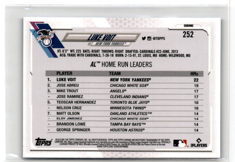 2021 Topps Chrome Sapphire Edition Luke Voit