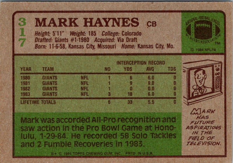 1984 Topps Mark Haynes