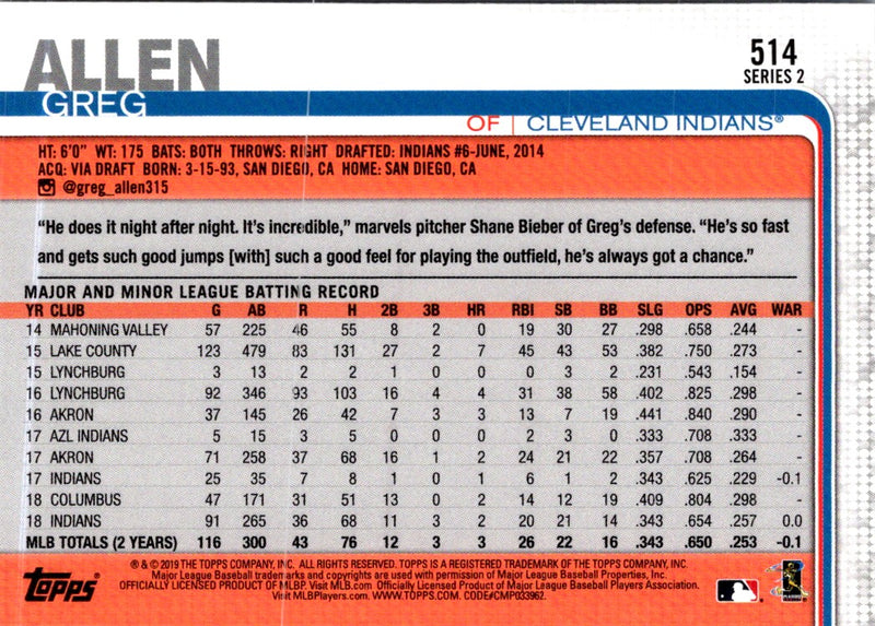 2019 Topps Greg Allen