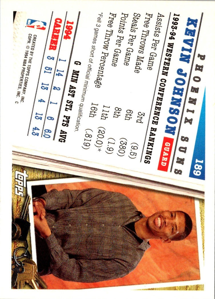 1994 Topps Kevin Johnson