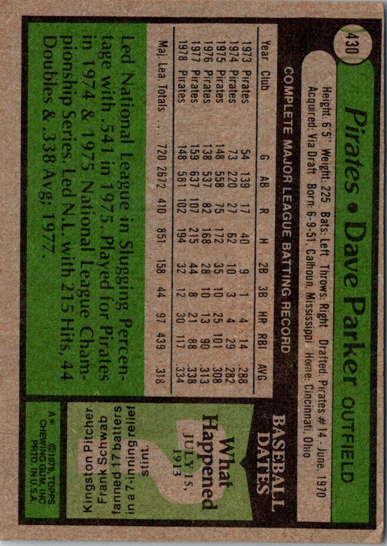 1979 Topps Dave Parker