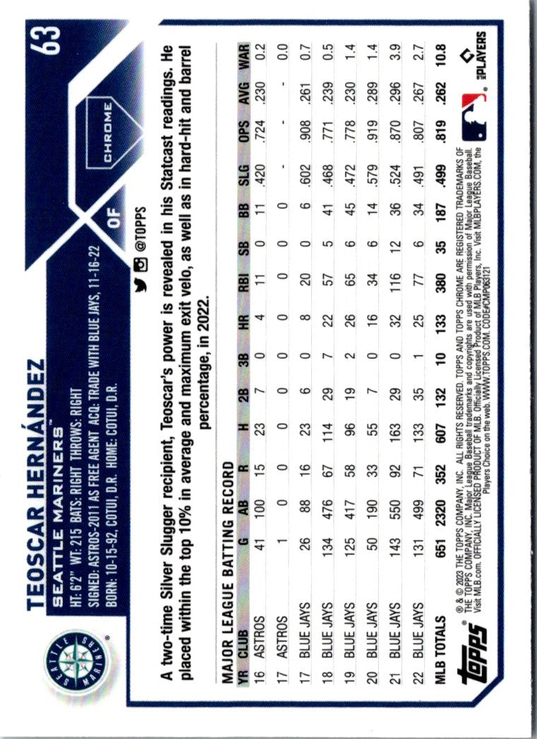 2023 Topps Chrome Teoscar HernÃ¡ndez