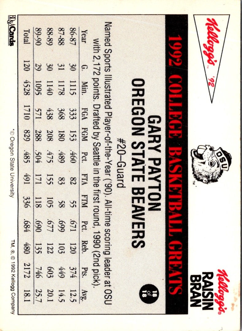1992 Kellogg's Raisin Bran College Basketball Greats Gary Payton