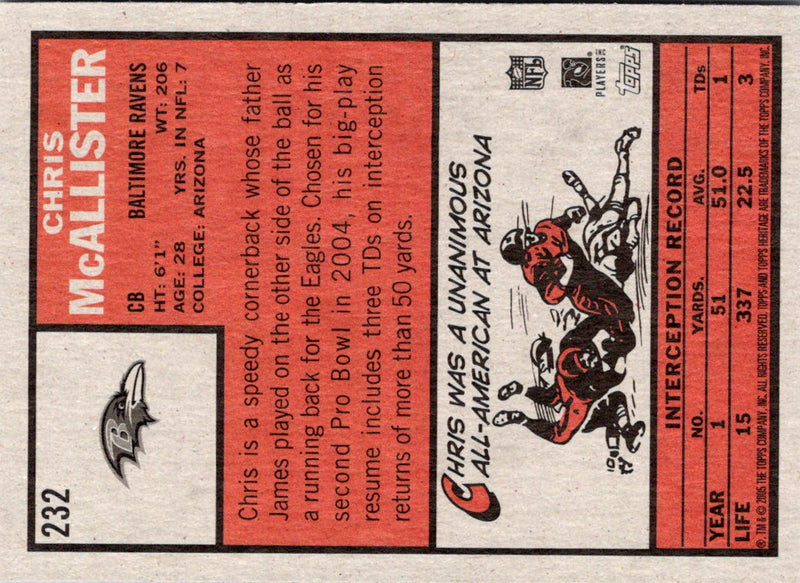 1991 Pro Set Chris Singleton