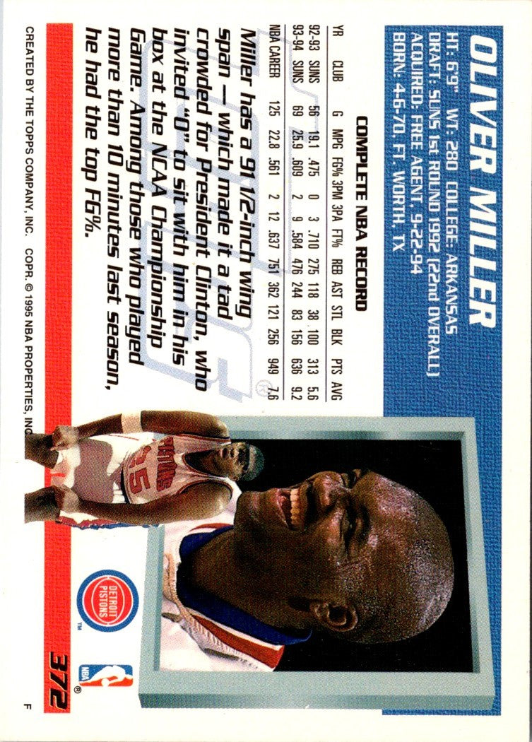 1994 Topps Spectralight Oliver Miller