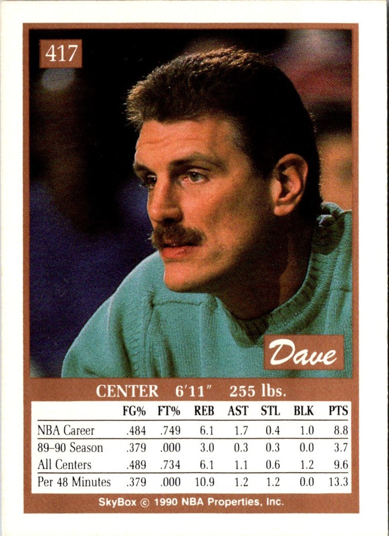 1990 SkyBox Dave Corzine