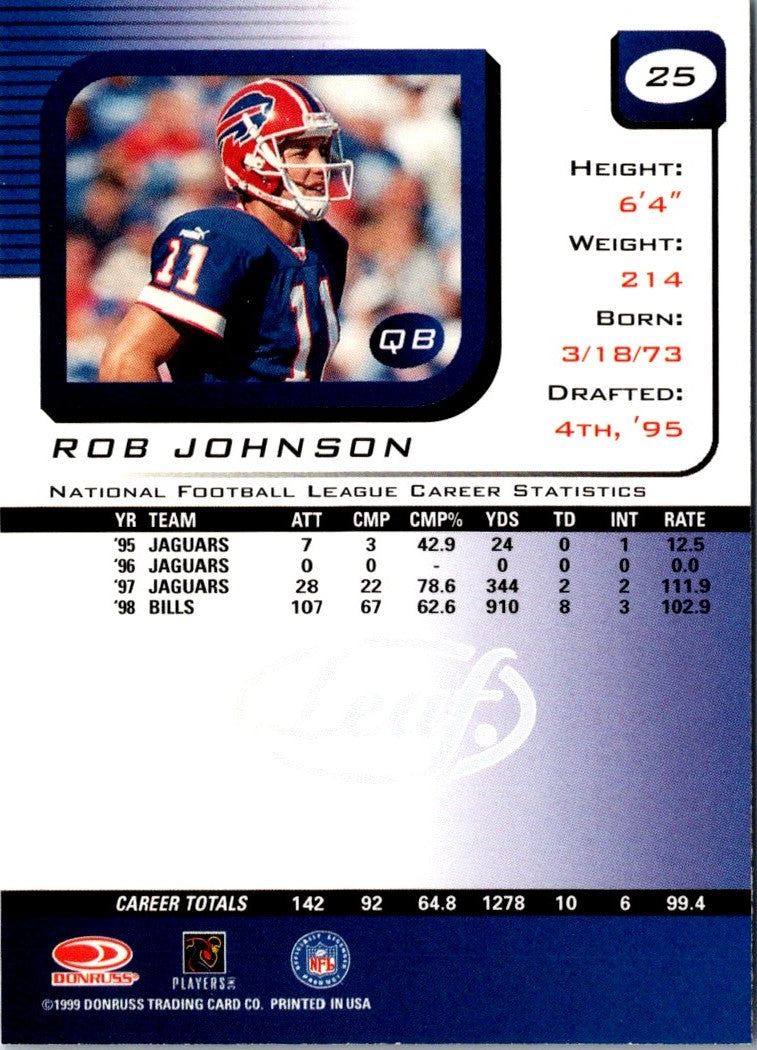 1999 Leaf Rookies & Stars Rob Johnson