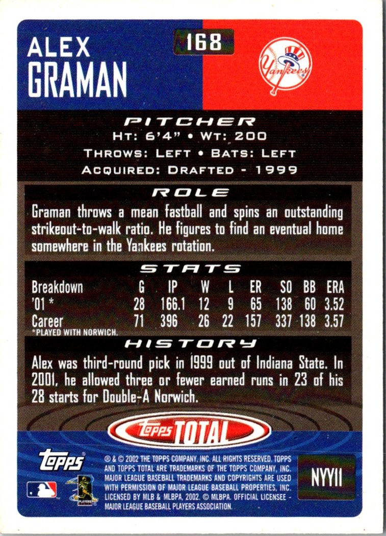 2002 Topps Total Alex Graman