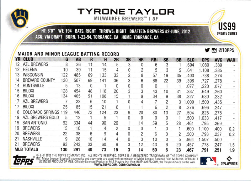 2022 Topps Update Tyrone Taylor