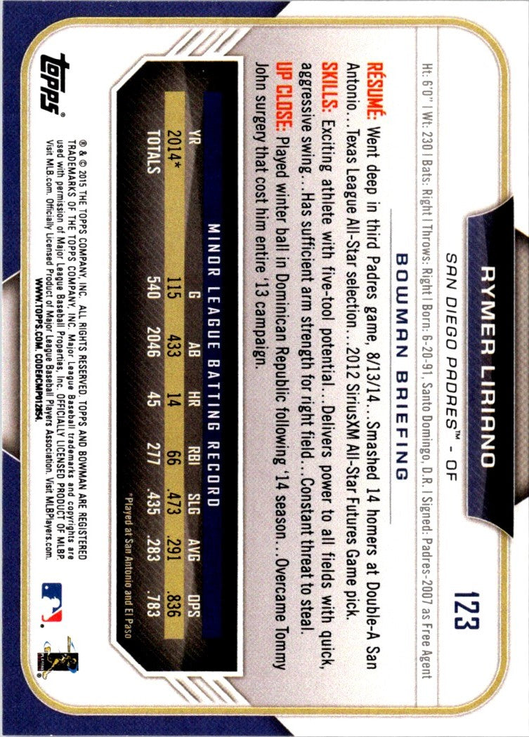 2015 Bowman Rymer Liriano