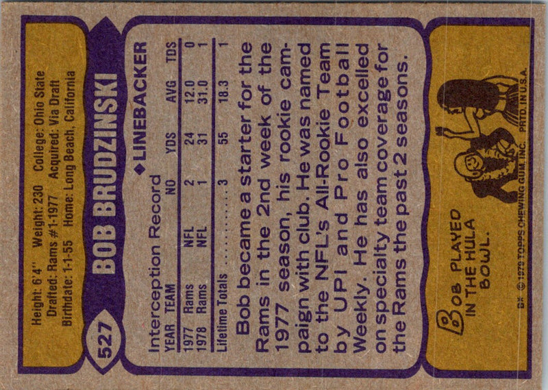 1979 Topps Bob Brudzinski