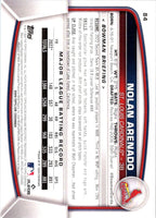 2023 Bowman Nolan Arenado #84