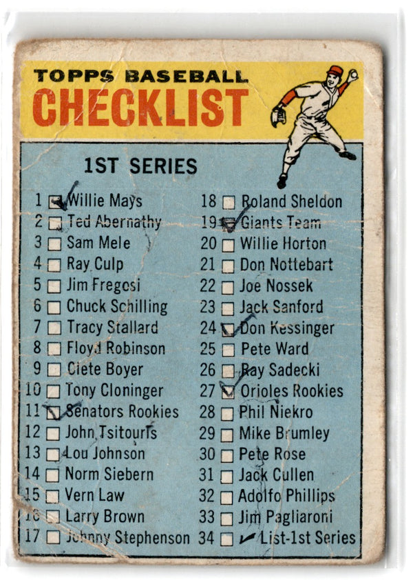 1970 Topps Super Pete Rose #34