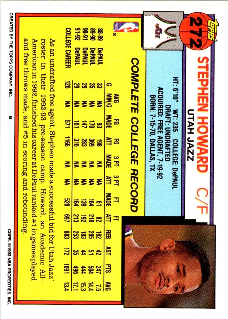 1992 Topps Stephen Howard