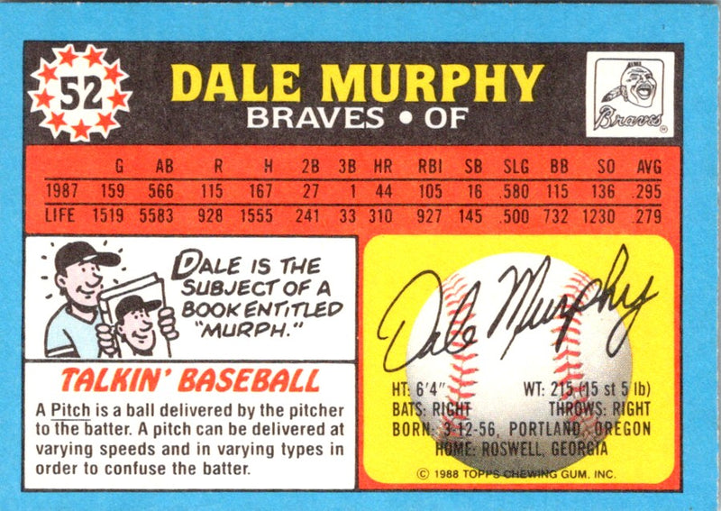 1988 Topps Don Robinson