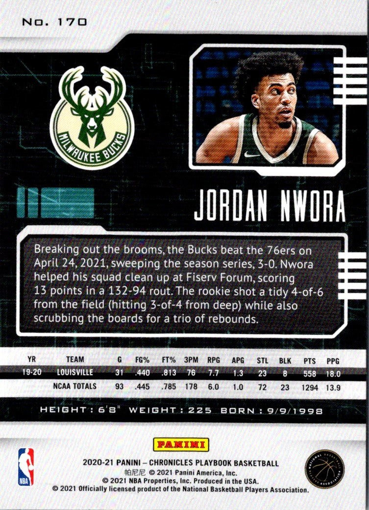 2020 Panini Chronicles Jordan Nwora