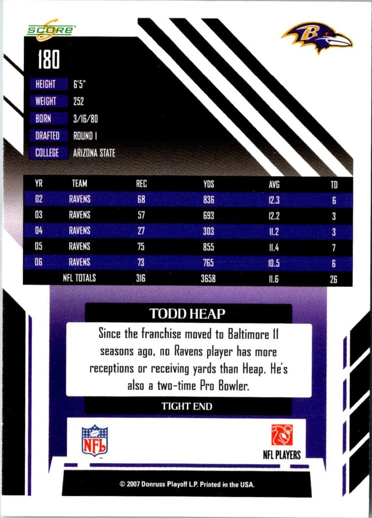 2007 Score Todd Heap