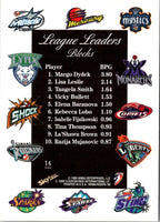 1999 Hoops WNBA Margo Dydek/Lisa Leslie/Tangela Smith/Vicky Bullett #14