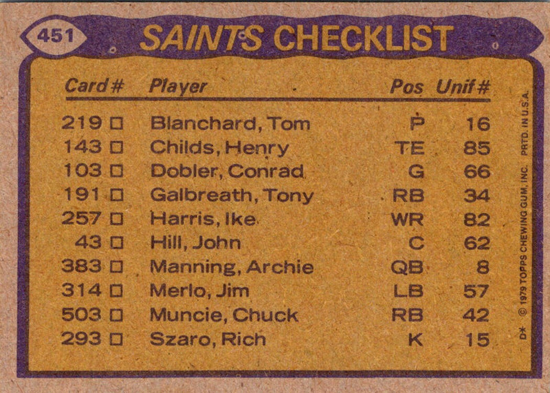 1979 Topps Team Checklists Saints Team Leaders