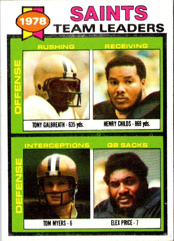 1979 Topps Team Checklists Saints Team Leaders #451