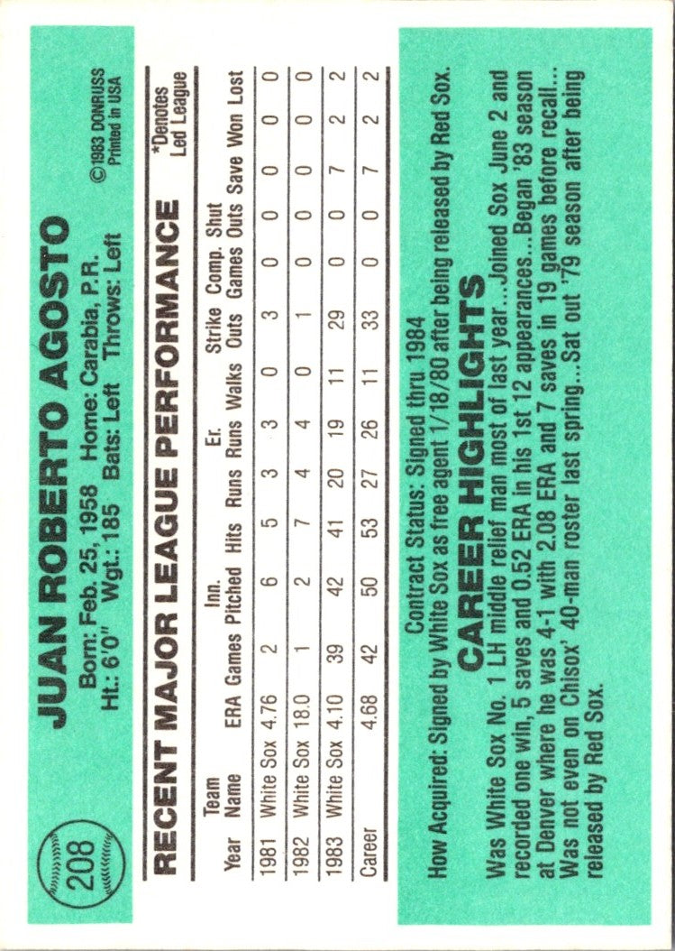 1984 Donruss Juan Agosto