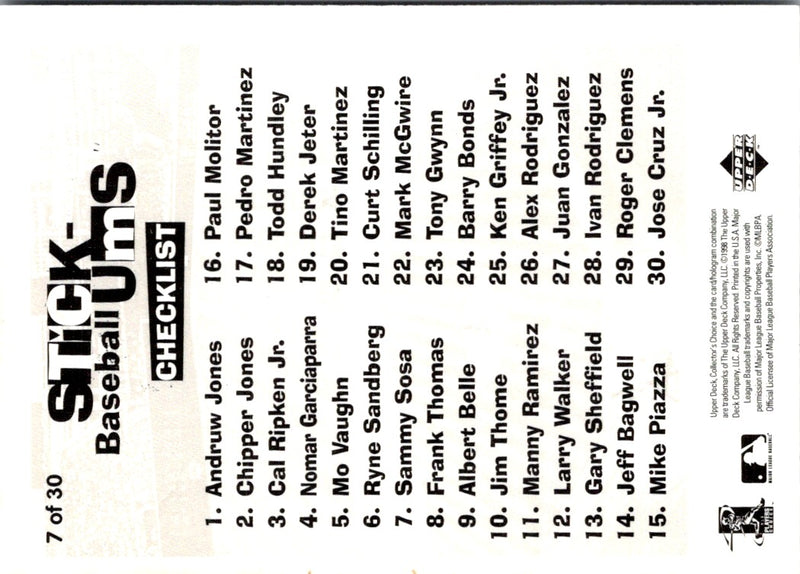 1998 Collector's Choice Stickums Sammy Sosa