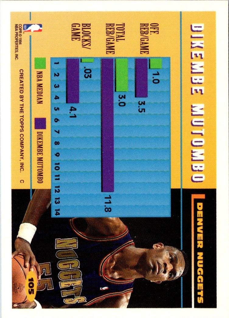 1994 Topps Dikembe Mutombo