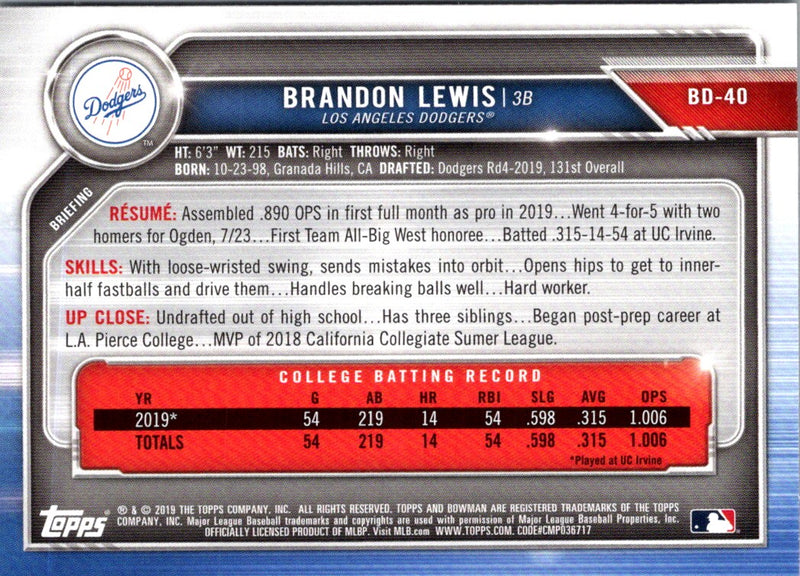 2019 Bowman Draft Brandon Lewis