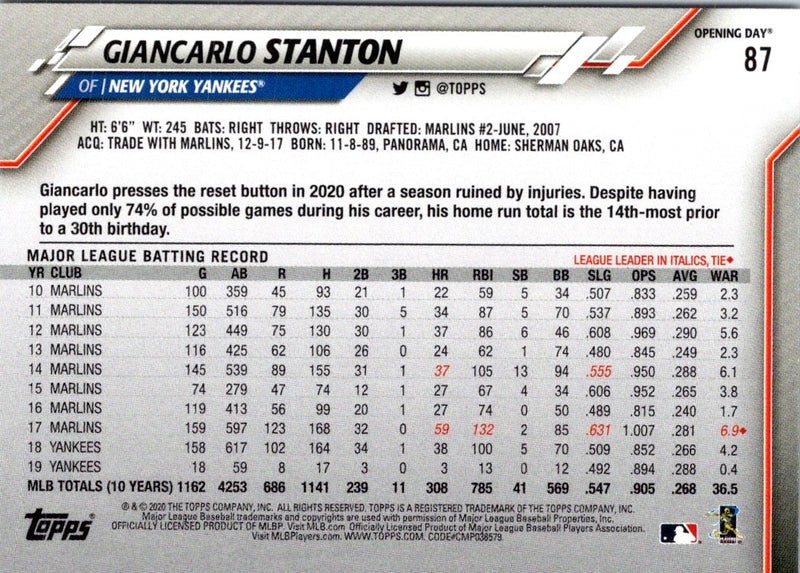 2020 Topps Opening Day Giancarlo Stanton