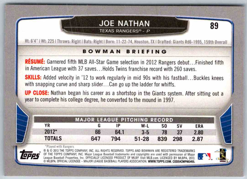 2014 Bowman Joe Nathan