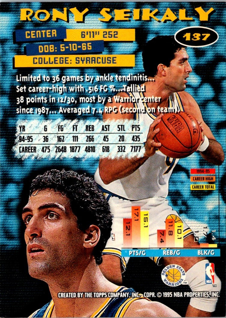 1995 Stadium Club Rony Seikaly