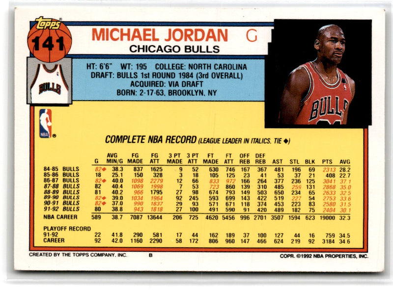 1992 Topps Michael Jordan