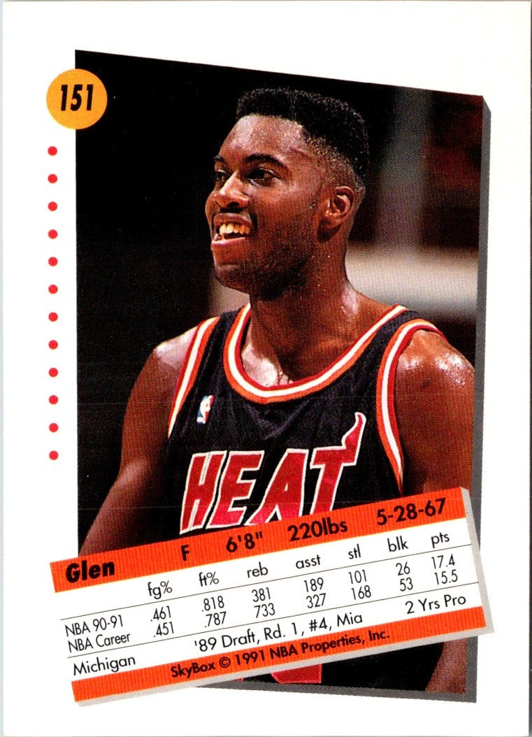 1991 SkyBox Glen Rice