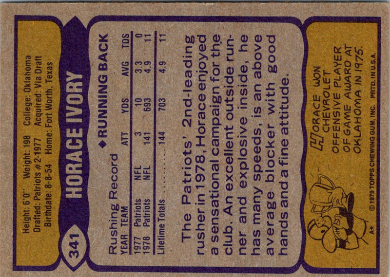 1979 Topps Horace Ivory