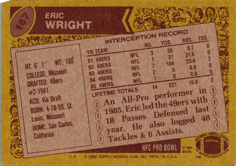 1986 Topps Eric Wright