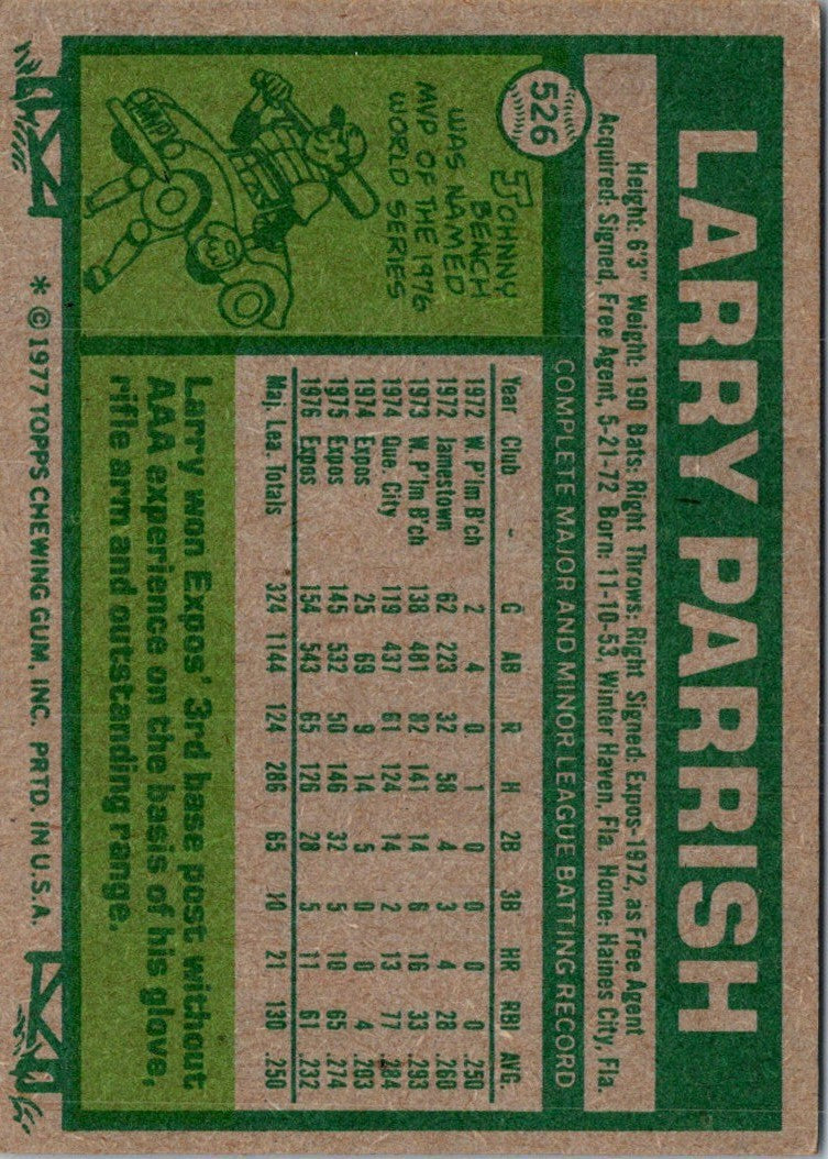 1977 Topps Larry Parrish