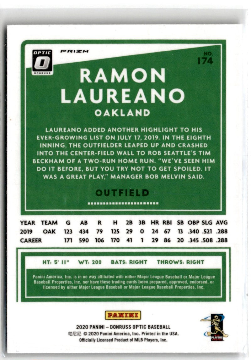 2020 Donruss Optic Ramon Laureano