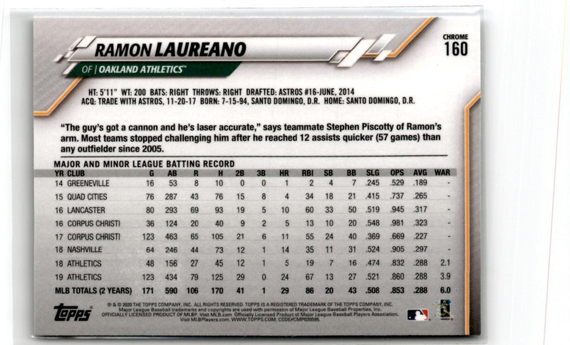 2020 Topps Chrome Ramon Laureano