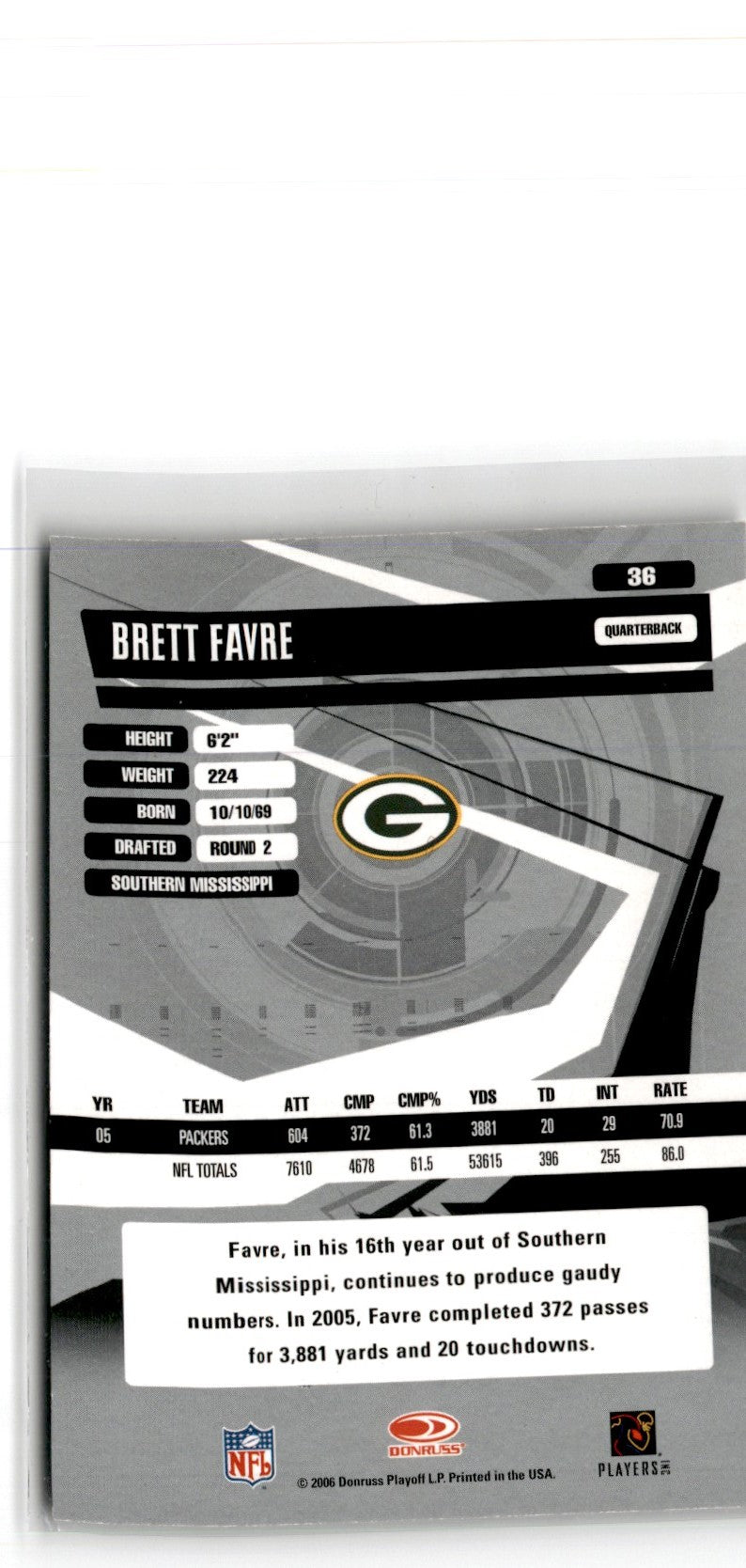 2006 Donruss Elite Brett Favre