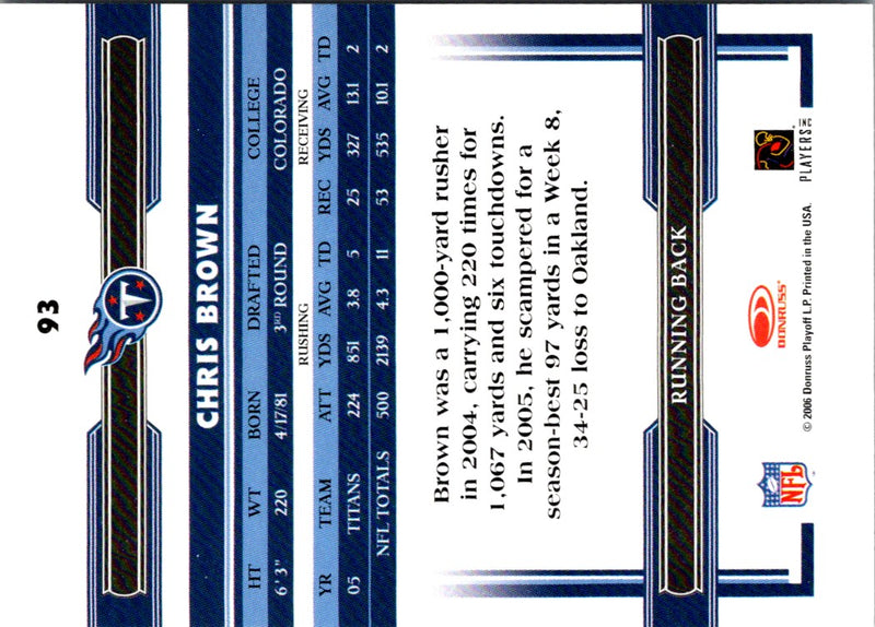 2006 Donruss Threads Chris Brown