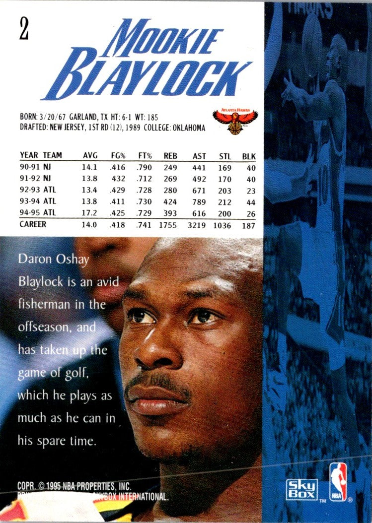 1995 SkyBox Premium Mookie Blaylock