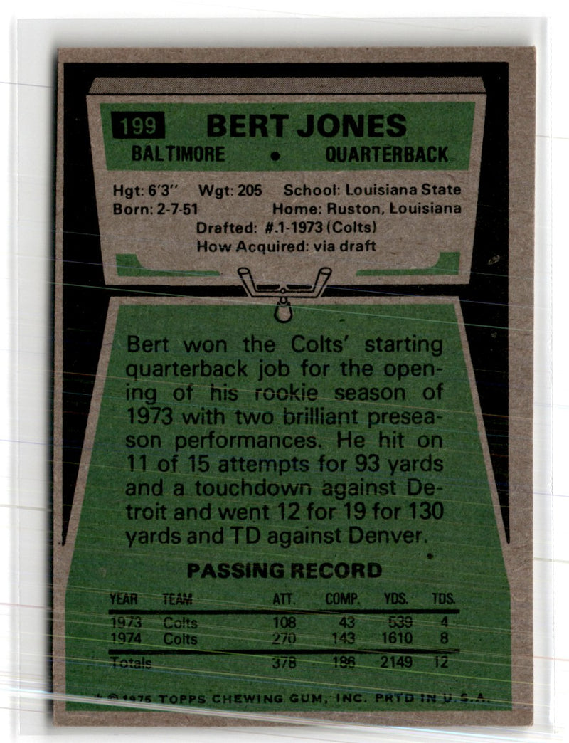 1975 Topps Bert Jones