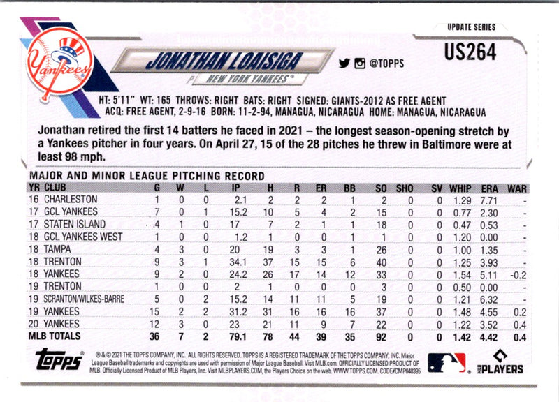 2021 Topps Update Jonathan Loaisiga