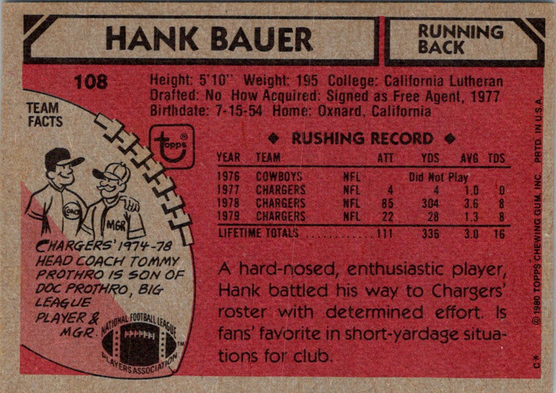 1980 Topps Hank Bauer