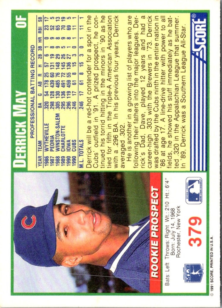 1991 Score Derrick May
