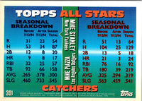 1995 Topps Mike Piazza/Mike Stanley #391