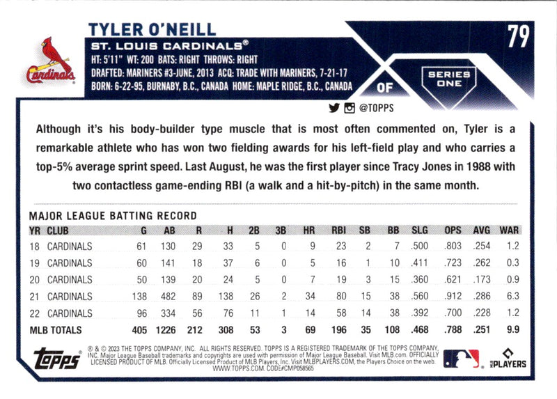 2023 Topps Tyler O'Neill