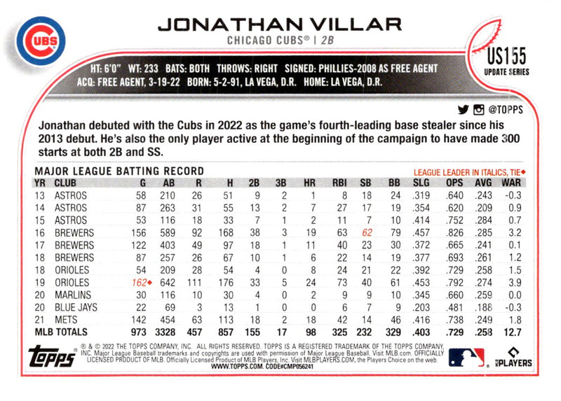 2022 Topps Update Jonathan Villar